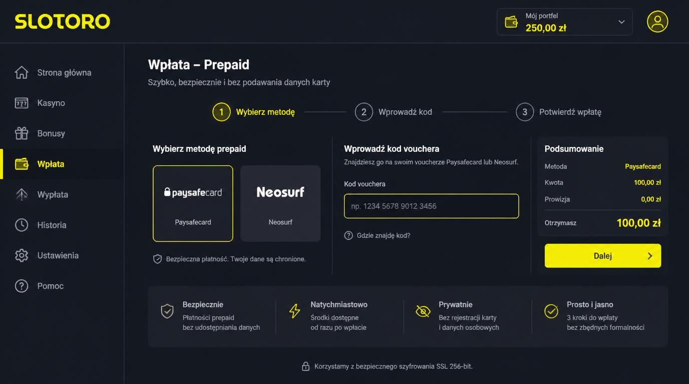 Ilustracja przedstawiająca proces depozytu prepaid z kodem vouchera oraz ikonami Paysafecard i Neosurf
